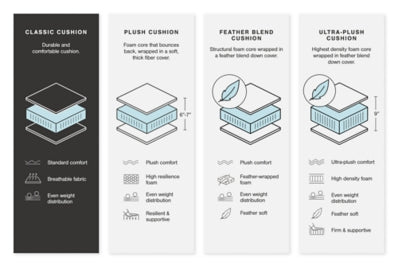 Next-Gen DuraPella Power Reclining Sectional - Furniture Bros & Mattress (Bolingbrook, IL)