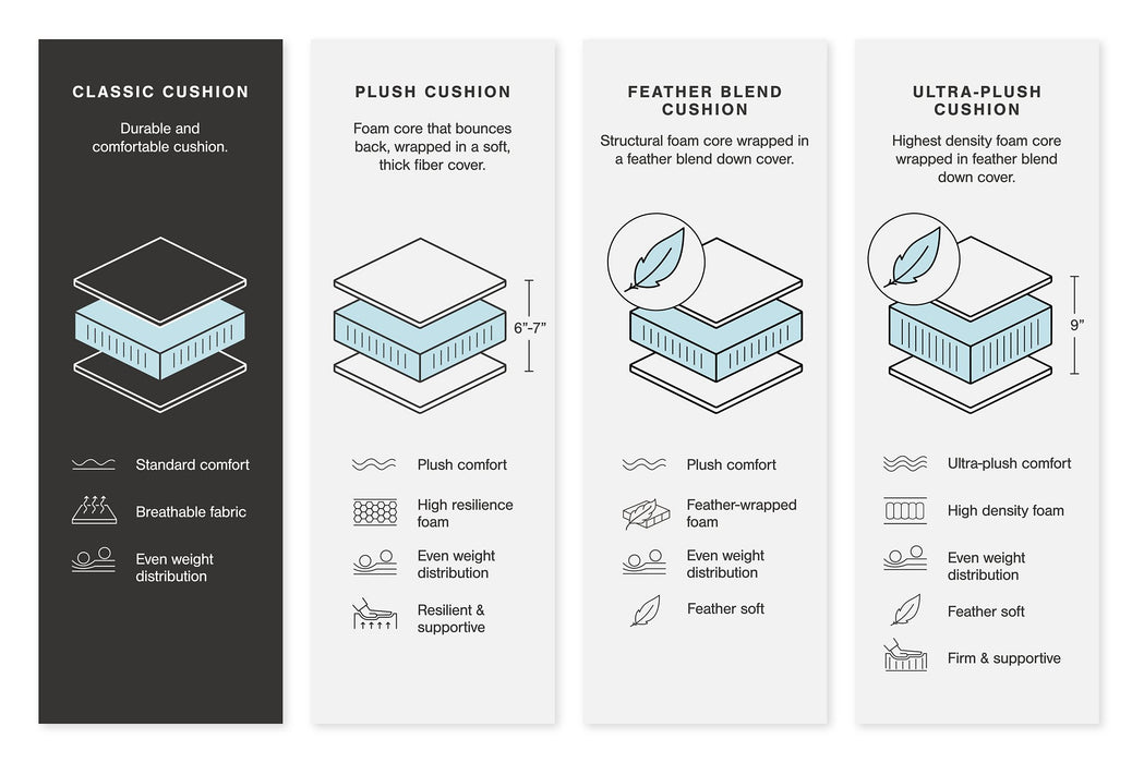 Next-Gen DuraPella Power Reclining Sectional - Furniture Bros & Mattress (Bolingbrook, IL)