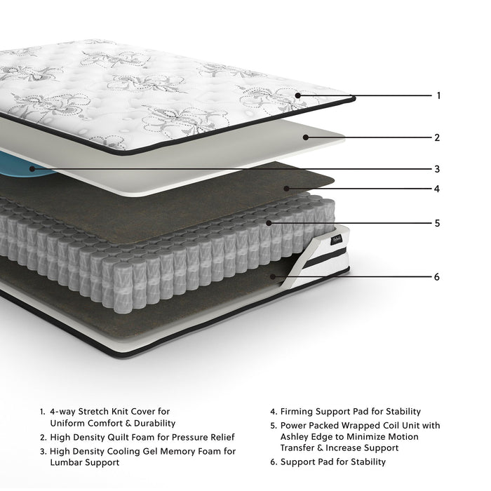 Chime 10 Inch Hybrid Mattress in a Box - Furniture Bros & Mattress (Bolingbrook, IL)