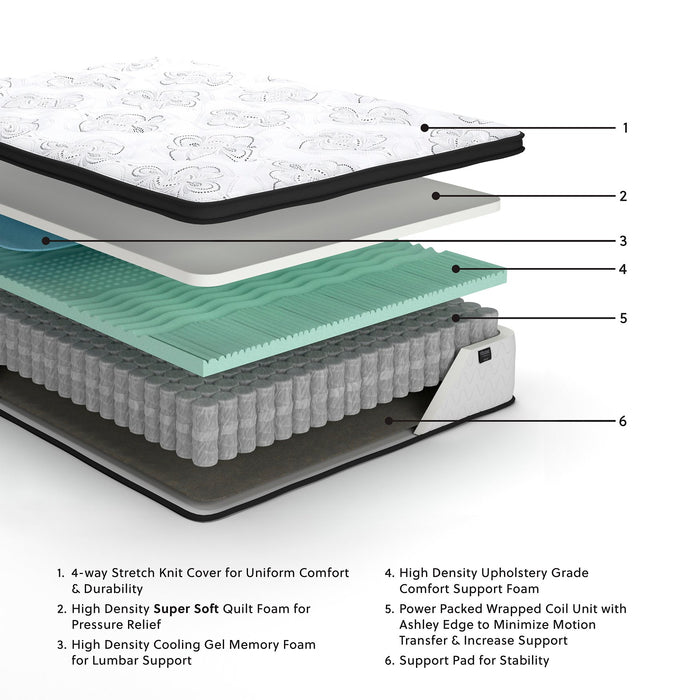 Chime 12 Inch Hybrid Mattress in a Box - Furniture Bros & Mattress (Bolingbrook, IL)