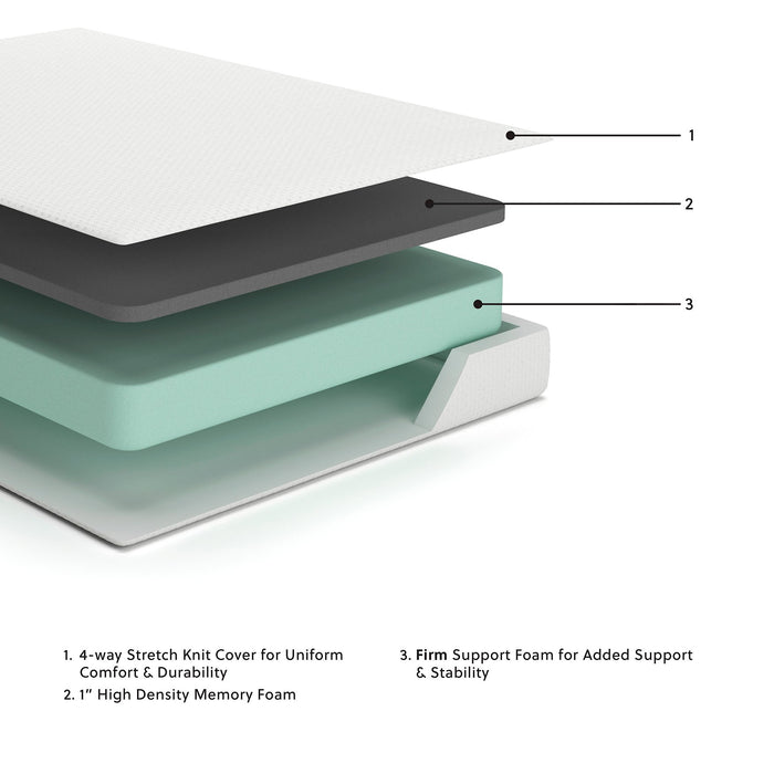 Chime 8 Inch Memory Foam Mattress in a Box - Furniture Bros & Mattress (Bolingbrook, IL)