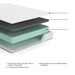 Chime 8 Inch Memory Foam Mattress in a Box - Furniture Bros & Mattress (Bolingbrook, IL)