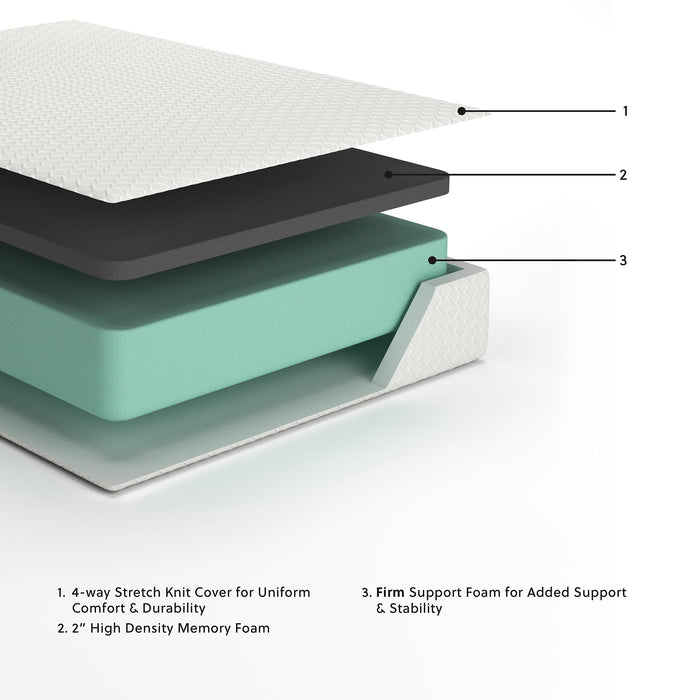 Chime 12 Inch Memory Foam Mattress in a Box - Furniture Bros & Mattress (Bolingbrook, IL)