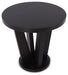 Chasinfield Occasional Table Set - Furniture Bros & Mattress (Bolingbrook, IL)