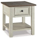 Bolanburg End Table Set - Furniture Bros & Mattress (Bolingbrook, IL)