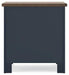 Landocken Bedroom Package - Furniture Bros & Mattress (Bolingbrook, IL)
