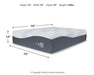 Millennium Luxury Gel Memory Foam Mattress and Base Set - Furniture Bros & Mattress (Bolingbrook, IL)