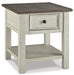 Bolanburg End Table Set - Furniture Bros & Mattress (Bolingbrook, IL)