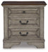 Lodenbay Bedroom Set - Furniture Bros & Mattress (Bolingbrook, IL)
