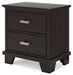 Covetown Bedroom Package - Furniture Bros & Mattress (Bolingbrook, IL)
