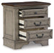 Lodenbay Bedroom Set - Furniture Bros & Mattress (Bolingbrook, IL)