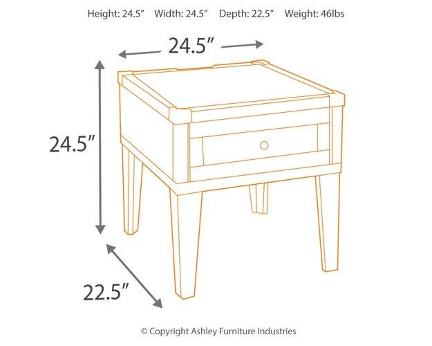 Todoe Table Set - Furniture Bros & Mattress (Bolingbrook, IL)