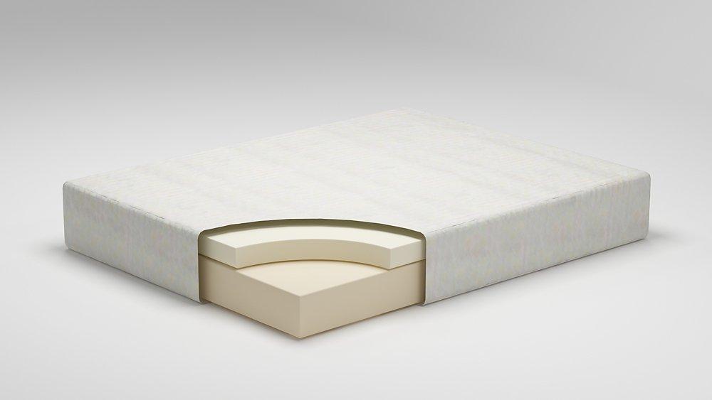 Chime 12 Inch Memory Foam Mattress in a Box - Furniture Bros & Mattress (Bolingbrook, IL)