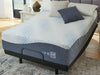 Millennium Luxury Plush Gel Latex Hybrid Mattress and Base Set - Furniture Bros & Mattress (Bolingbrook, IL)