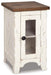 Wystfield End Table Set - Furniture Bros & Mattress (Bolingbrook, IL)
