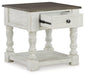 Havalance Occasional Table Set - Furniture Bros & Mattress (Bolingbrook, IL)