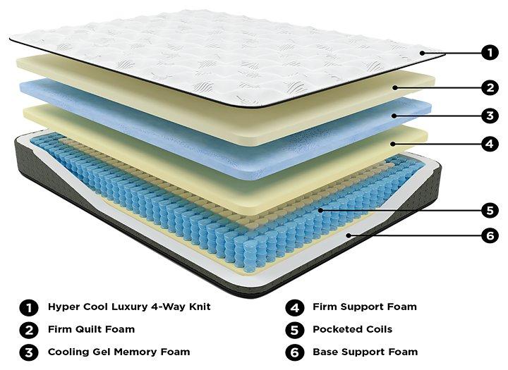 Ultra Luxury Firm Tight Top with Memory Foam Mattress and Base Set - Furniture Bros & Mattress (Bolingbrook, IL)