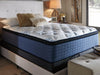 Mt Dana California King Euro Top Mattress Set - Furniture Bros & Mattress (Bolingbrook, IL)