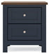 Landocken Bedroom Package - Furniture Bros & Mattress (Bolingbrook, IL)