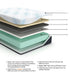 Millennium Luxury Gel Memory Foam Mattress and Base Set - Furniture Bros & Mattress (Bolingbrook, IL)