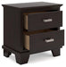 Covetown Bedroom Package - Furniture Bros & Mattress (Bolingbrook, IL)