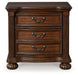 Lavinton Bedroom Set - Furniture Bros & Mattress (Bolingbrook, IL)