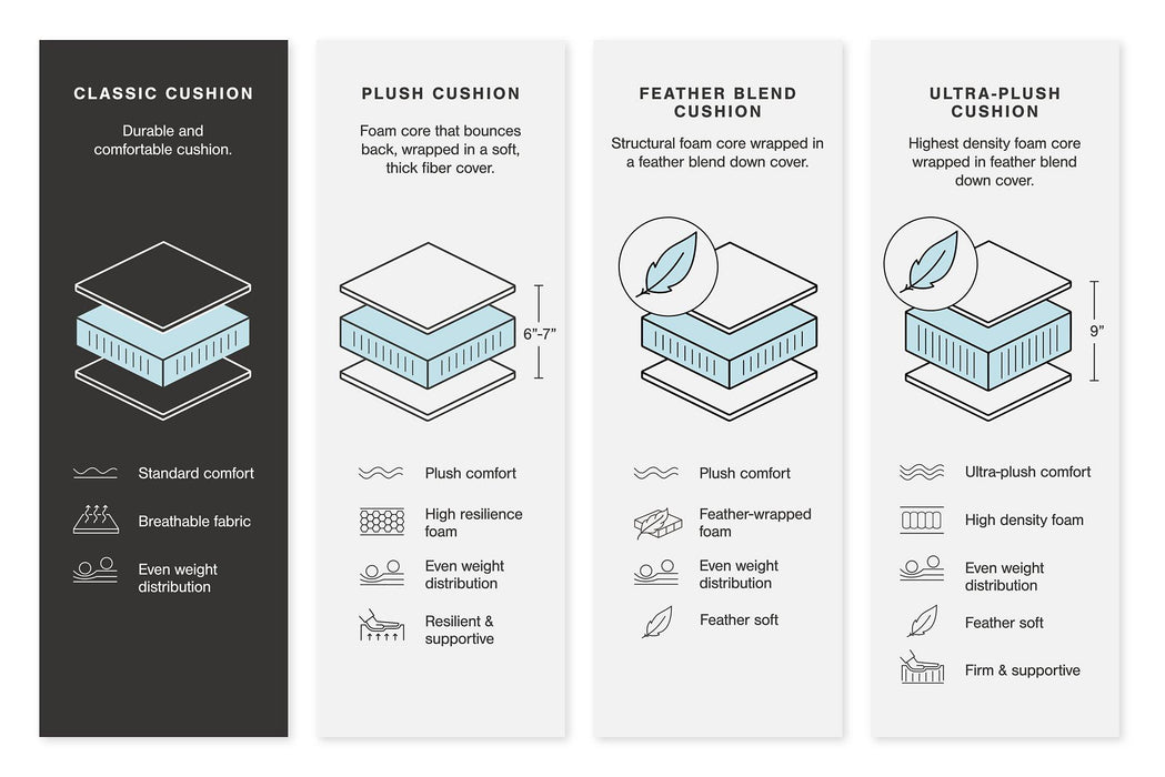 Next-Gen DuraPella Power Reclining Sectional - Furniture Bros & Mattress (Bolingbrook, IL)