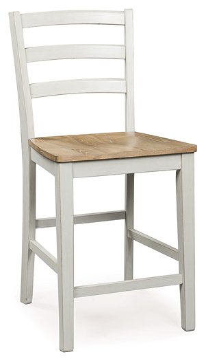 Purlaney Counter Height Barstool - Furniture Bros & Mattress (Bolingbrook, IL)