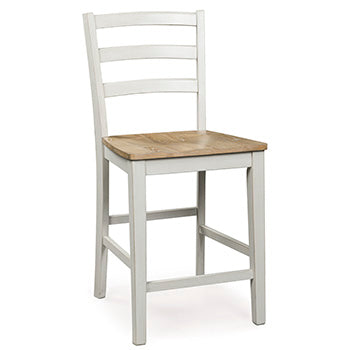 Purlaney Counter Height Barstool - Furniture Bros & Mattress (Bolingbrook, IL)