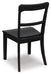 Greddinton Dining Chair - Furniture Bros & Mattress (Bolingbrook, IL)