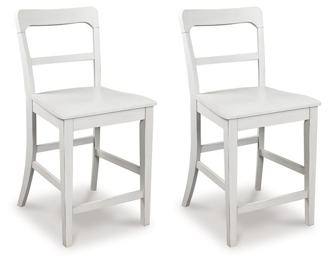 Greddinton Counter Height Barstool - Furniture Bros & Mattress (Bolingbrook, IL)