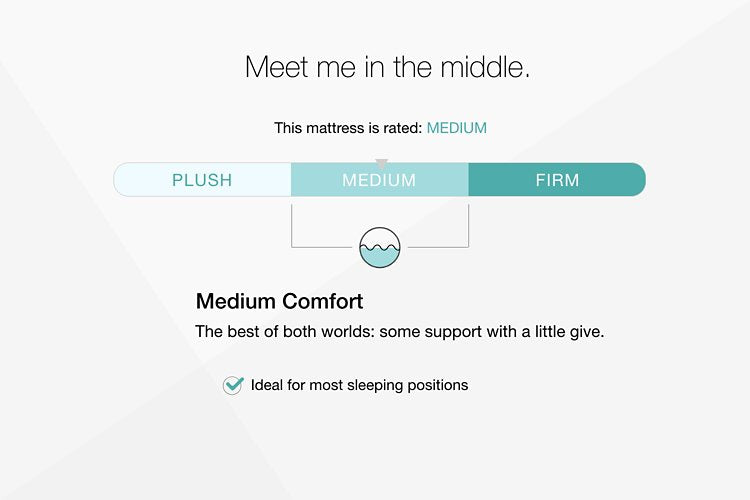 Chime 10 Inch Hybrid Mattress in a Box - Furniture Bros & Mattress (Bolingbrook, IL)